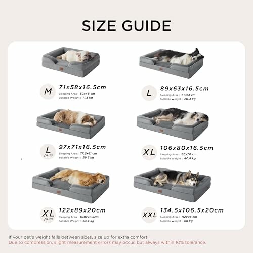 Größentabelle für Hundebetten mit verschiedenen Hunderassen.